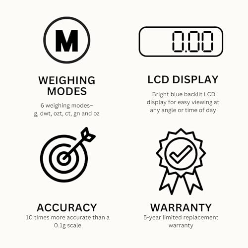 GemOro Platinum XP500 | Jewelers Pocket Scale | Countertop Portable Scale with Durable Precision | Digital Accurate Tool with Expert Professional Reading & Accuracy 500g x 0.01g Readability (Silver)