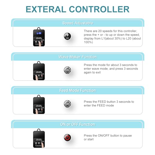 400GPH Aquarium Return pump with LCD display controller, 15W DC 24V aquarium pump for saltwater freshwater aquarium,fish tank,sump,20 speeds ECO Quiet Submersible and inline pump - style: 400GPH,15W
