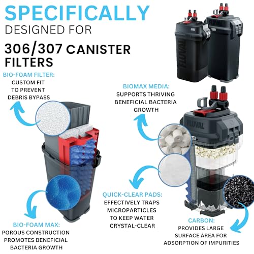 36 Pcs 306/307 Filter Media Canister Filter Maintenance & Replacement Filter Media Kit, Quick Clear, Carbon Bags (300g), Biomax (500g), Bio Foam, Phosphate-Ammonia-Nitrite Remover, Including Mesh Bags - size: 306/307