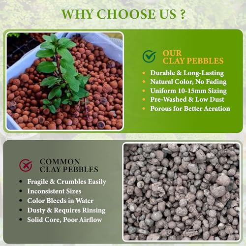 5qt LECA Clay Pebbles for Plants, 10-20mm LECA Balls for Hydroponics, Natural Clay Balls for Plants Drainage, Expanded Pebbles for Orchids, Soil Amendment, Orchid Potting Mix