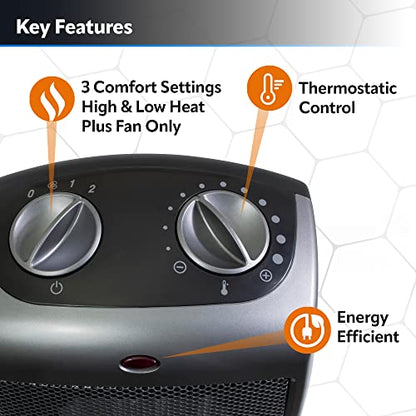 Lasko Portable Indoor Electric Ceramic Space Heater with Tip-Over Safety Switch,Overheat Protection and Thermostat,2 Speeds,Safe for Home,9.2 Inches,Dark Gray,1500W,754201,(Pack of 8) - size: 9.2 Inches - With Tip-Over Switch (Pack of 8)