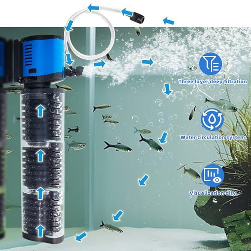 COOSPIDER Aquarium Filter for 100-500 Gallon, 660 GPH Filtration Pond Pump | Powerful Submersible Pond Filters for Fish Turtle Tank, Cold Plunge, Clear Wavemaker Oxygen Supply, Dry Burning Protection - size: 2500F(100-500Gallon)