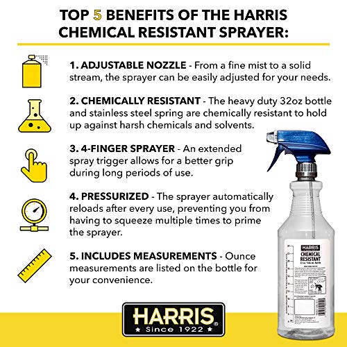 HARRIS 100% Chemically Resistant Professional Spray Bottles, 32oz (12-Pack) - size: 12-Pack