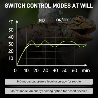Reptile Temperature Controller with Timer, PID Reptile Digital Thermostat, 3-Channel Thermometer Hygrometer w/Memory, 2 IN 1 Day Night Temperature Humidity Gauge for Heat Lamp Heat Mat Fogger