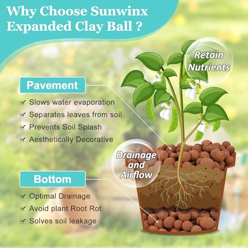 19LB Organic Leca Clay Pebbles for Plants, 4-16mm Natural Leca Ball | Reusable, Drainage, Aeration, Moisture Retention, Hydroponic, Lightweight for Orchids, Succulents, Terrarium, Indoor Plants - size: 19LB
