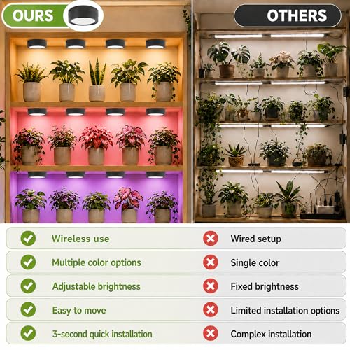 3-Pack Rechargeable Grow Lights for Indoor Plants, Cordless Plant Grow Lamp