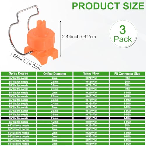 M METERXITY 3-Pack Flat Fan Spray Tips, 2.4mm Pore Plastic Spray Nozzle with Clip Adjustable Atomization Nozzle for 1-1/2" Hose, 0.36 Cubic Meters Per Hour [Orange, 65 Degree] - size: 2.4mm x 1-1/2"