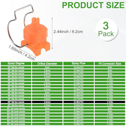 M METERXITY 3-Pack Flat Fan Spray Tips, 2.4mm Pore Plastic Spray Nozzle with Clip Adjustable Atomization Nozzle for 1-1/2" Hose, 0.36 Cubic Meters Per Hour [Orange, 65 Degree] - size: 2.4mm x 1-1/2"
