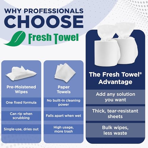 Fresh Towel Mix-N-Wipe Dry Wipes Refill 2-Pack, 220 Sheets, 6x9 in | Center-pull rolls fit bucket dispensers and accept liquid solution for custom multi-surface use in homes, cars or gyms. - style: 2-Pack of Refill Wipes (220 Sheet Rolls)