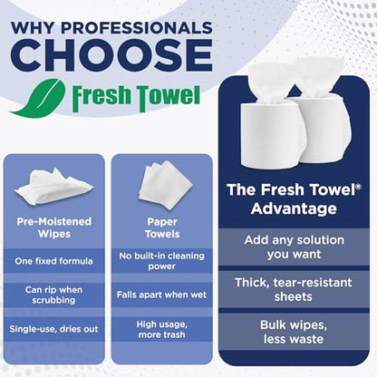Fresh Towel Mix-N-Wipe Dry Wipes Refill 2-Pack, 220 Sheets, 6x9 in | Center-pull rolls fit bucket dispensers and accept liquid solution for custom multi-surface use in homes, cars or gyms. - style: 2-Pack of Refill Wipes (220 Sheet Rolls)