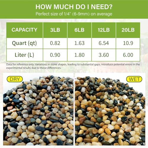 NUPICK 12 lb Aquarium Gravel, 1/4" Ph-Natural Pea Gravel for Fish Tank | Small River Rocks for Plants, Decorative Aquarium Pebbles for Vase, Landscaping, Succulent, Cactus, Terrarium, Bird Bath - size: 12 lb