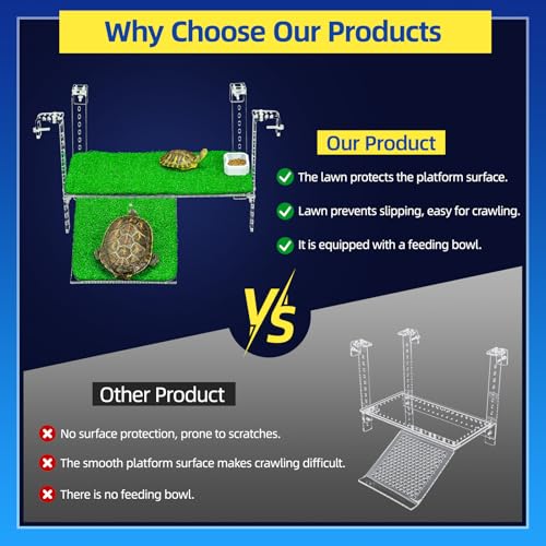 13" Turtle Basking Platform with Grass Ramp, Acrylic, Fits 0.31-2.11" Tanks | Adjustable non-slip grass ramp for aquatic turtles. Fits 0.31-2.11" thick rims. Thickened acrylic 11" large dock for basking - size: 13 Inch