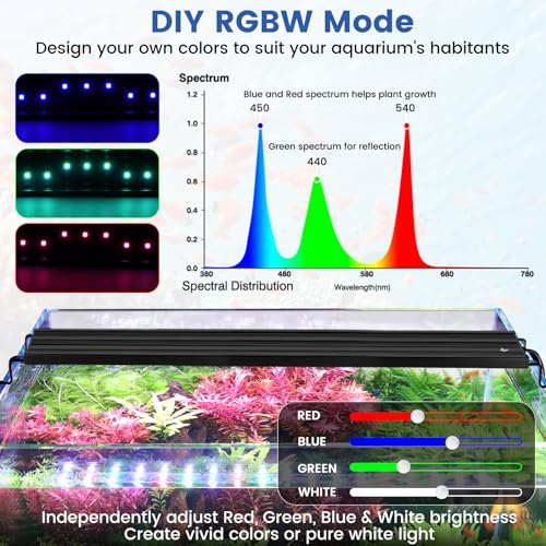 AQQA Full Spectrum Aquarium Plant Light LED Fish Tank Light IP68 Waterproof with 24/7 Natural Mode & DIY RGBW Mode, 9 Colors & 10-Level Brightness Adjustable, 6 Timer Settings for 12"-18" Tank (12W) - size: 12-18inch
