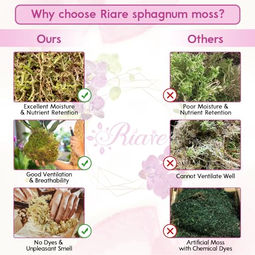 Riare 3.5oz Premium Sphagnum Moss for Plants- Natural Long Fiber Plant Moss | High Expansion, Moisture Retention & Drainage, Dried Orchid Moss for Succulent, Carnivorous, Ferns, Reptiles & Terrariums - size: 4QT/3.5oz