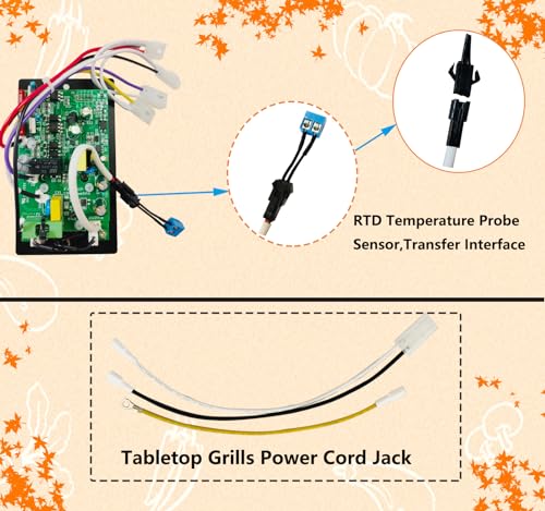 Replacement Digital Controller Board ，Universal Grill and Smoker PID Control Board/Thermostat for Pit Boss/Traeger/Zgrill Pellet Grill Smoker - size: PID Control Board