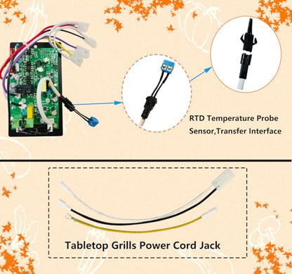 Replacement Digital Controller Board ，Universal Grill and Smoker PID Control Board/Thermostat for Pit Boss/Traeger/Zgrill Pellet Grill Smoker - size: PID Control Board