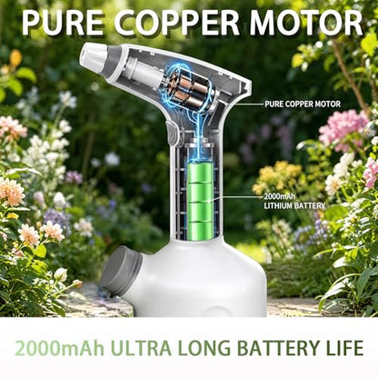 Electric Spray Bottle, 0.26 Gallon Battery Powered Plant Mister, 1500mAh USB Rechargeable Automatic Garden Sprayer, Handheld Continuous Water Spray Bottle for Indoor Houseplants, Succulents, Cleaning