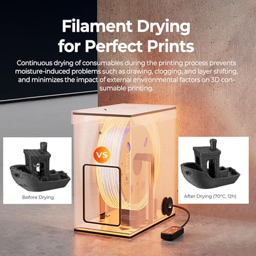 Official Creality Filament Drying Chamber Heater, Up to 70℃ Chamber Temperature Reduce Print Warping DIY for on Filament Sotrage Box, As Heater Install on 3D Printer or Use on Enclsoure Cover