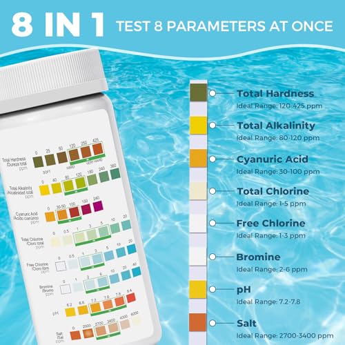 Salt-Water Pool Test Strips Kit: 125 Counts 8-in-1 for Salt Water Pool Testing Kit, Salt Pool Test Strips for Hot Tub Spa Testing Salt Chlorine pH and More - size: 125 Strips
