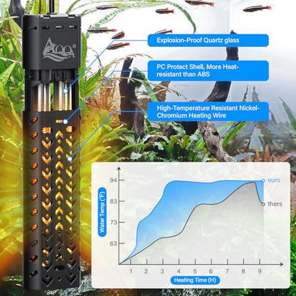 AQQA Fish Tank Heater 1000W for 135-258 Gallon Aquarium | Quartz Glass, Betta Fish Submersible Heater Thermostat, Intelligent Controller, Freshwater and Saltwater, AQ197-1000W - size: 1000W (for 135-258Gal Tank)