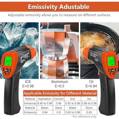 Infrared Thermometer Gun -58°F to 1292°F, Non Contact Laser Temperature Gun with 16:1 D:S, Adjustable Emissivity, Max Min Avg, High/Low Alarm for Pizza Oven Grill HVAC Auto