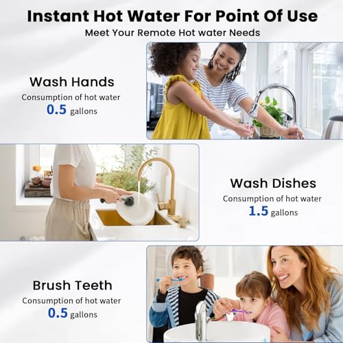 2.5 Gallon Electric Water Heater, 1500W 110V Mini Tank Under Sink Instant Hot Water Heater with Pressure Release Valve, Digital Display for Kitchen, RV, Laundry,Food Truck, Beige - color: Beige