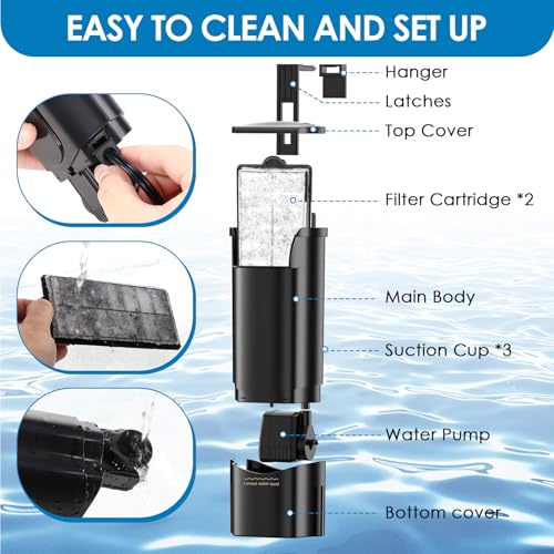 fishkeeper Turtle Tank Filter for Reptile Frog,Circulation Aquarium Filter | Adjustable Water Flow & 2 Filter Cartridges,2 Mounting Ways Low Water Level Quiet filters for turtle tank up to 15Gal