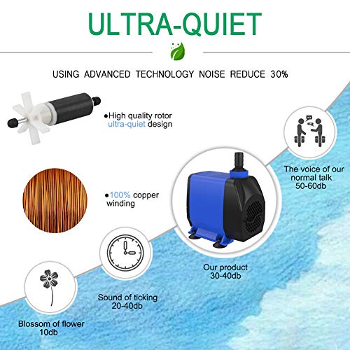 Submersible Water Pump 1056GPH Pond Pump for Fountains | 13ft Lift, 9.8ft Power Cord, Ultra Quiet, Over Heating Protection for Pond, Fountain, Hydroponic, waterfall, Aquarium - size: 1056GPH Adjustable flow