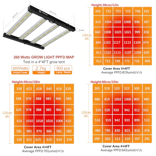LED Grow Lights for Indoor Plants Full Spectrum Growing Light Bar Plant Hanging Growing Lamps Seedling Daisy Chain Dimmable 4x4ft Coverage - size: 260watts