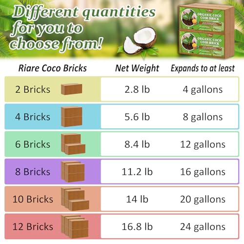 Riare 6pcs Organic Coco Coir Bricks, Natural Coconut Coir for Plants | High Expansion & Moisture Retention Coconut Husk Fiber for Seed Starting, Potting Mix, Composting, Soil Amendment & Reptiles - color: Pack of 6