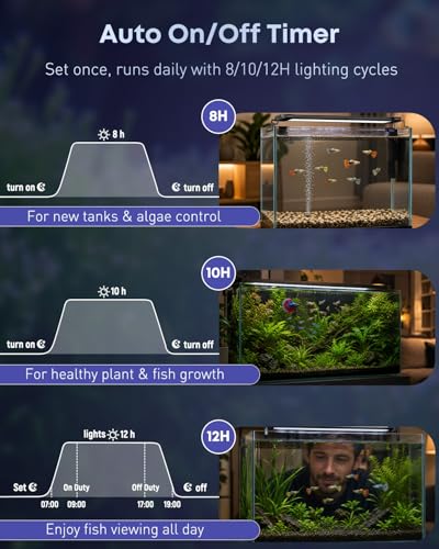 Pawfly 18 W Aquarium LED Light for 24 to 30 Inch Extendable Fish Tank Light with Full Spectrum Brilliant White Blue Red Lights with Daytime & Night Modes Timer Auto On/Off Adjustable Brightness - color: Basic with Timer, size: 24"-30"