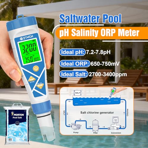 pH Chlorine Tester, 8 in 1 pH&Salt Meter Saltwater Pool Hydrogen | H2 Water Tester, Digital pH H2 Salinity ORP Chlorine EC TDS Temp Meter for Hydrogen Water Bottle, Hydroponic, Aquarium