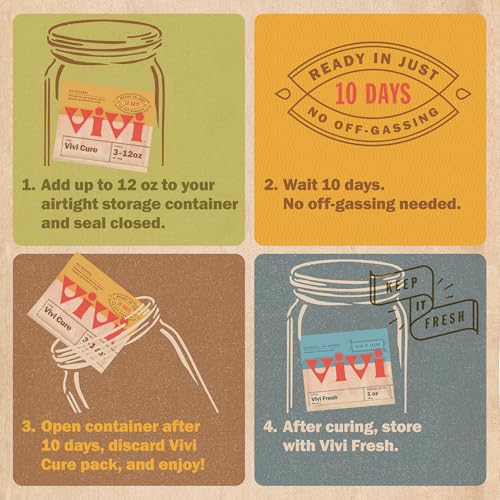 Vivi 10-Day Refining Process Humidity Control Packs | Balance Moisture for 3 to 12 oz in Any Airtight Storage Container, 4-Pack with Resealable Bag, Powered by Boveda