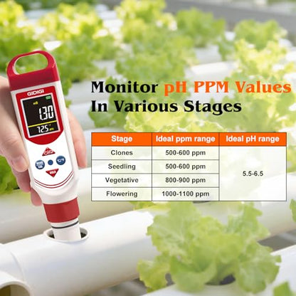 pH EC Meter for Hydroponic, Digital pH TDS EC ppm Tester | Color Screen Display, High Accuracy pH Pen Probe for Drinking Water, Nutrient Solution, Aquariums, Pools & Home Use