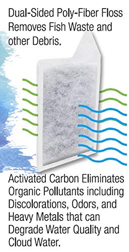 Koller Products Size Small Replacement Filter Cartridges - 3 Pack
