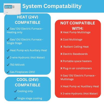 PSP511LC Programmable Thermostat | 5/2-Day, Dial Control