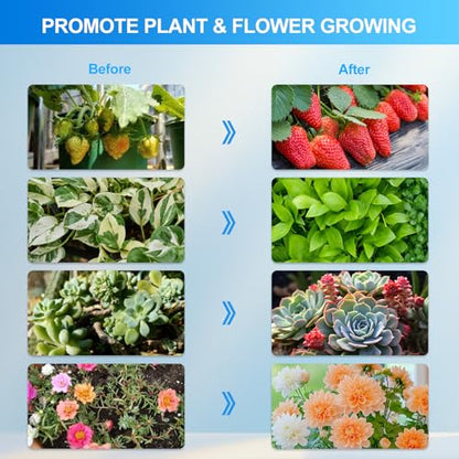 FECiDA Gamechanger 2026 36 Watt Power Draw, NO Need Adapter, 4Head Strong Clip Grow Lights for Indoor Plants with 4/8/12/16/20H Timer, LED Plant Growing Lamps for Houseplants, Bonsai, Seed Starting - size: Clip-4Head-36W