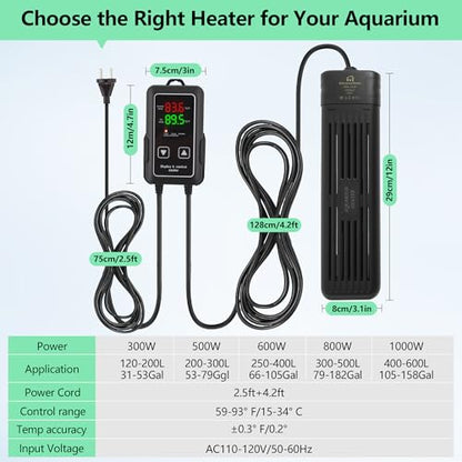 Aquarium Heater 300W/1000W, Submersible Fish Tank Heater with Digital LED Controller and Intelligent Leaving Water Automatically Stop Heating System, for Freshwater and Saltwater - size: 300W for 30-80 Gallon