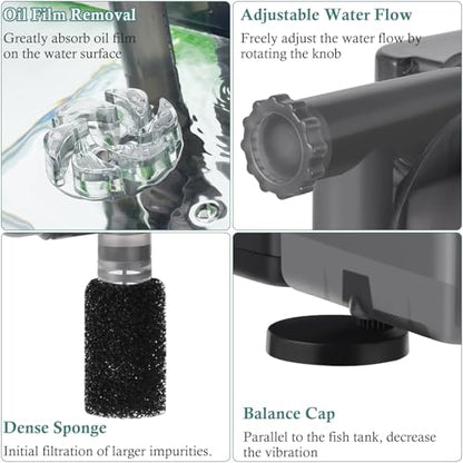 5W Hang on Aquarium Filter: Ultra Quiet 124 GPH Fish Tank Filter with Filter Sponge and Activated Carbon, Adjustable Waterfall Filter for 5-15 Gallon Fish Tank