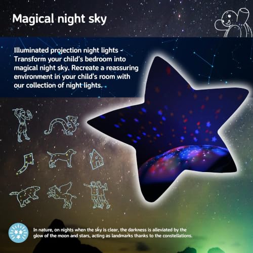 Cloud b Comforting Nightlight Star Projector w/ Soothing Sounds | Gentle Brightness | 3 Colors | Auto-Shutoff | Twinkling Twilight Turtle Aqua - color: Twinkling Twilight Turtle - Aqua