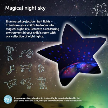 Cloud b Comforting Nightlight Star Projector w/ Soothing Sounds | Gentle Brightness | 3 Colors | Auto-Shutoff | Twinkling Twilight Turtle Aqua - color: Twinkling Twilight Turtle - Aqua