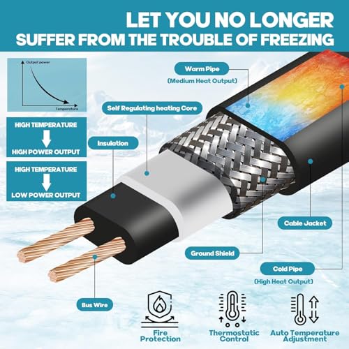3FT-160FT Heat Tape for Water Pipes,Heating Cable for Pipe (6FT) | Freeze Protection,Water Pipe Insulation/Roof Snow De-Icing,Deicing Heating Cable - style: 6FT