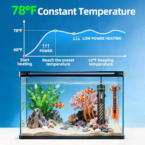 FREESEA Aquarium Heater for Fish Tank: Stable Temperature Maintains 78°F | 100W Worry-Free Heating via Dry Run Protection for 10-20 gal Betta Turtle & Saltwater Tank - size: 100W(10-20 Gallon)