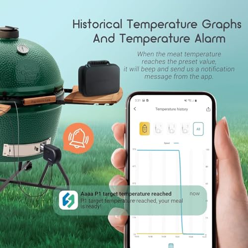 INKBIRD Wi-Fi and Bluetooth BBQ Automatic Smoker Fan Thermometer | Temperature Controller with 4 Probes for BGE, Kamado Joe, Primo, Ceramic Grills, 2 Size Adapters, Hard Carrying Cases