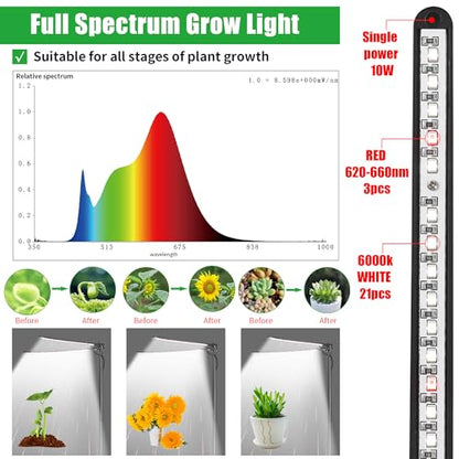bodkar Plant Grow Light, Plant Lamp for Indoor Plants Growing | 6000K White Red Light for Succulents Mini Small Plants Growth (Without Timer/Dimming) - color: #2 Black（no timer）