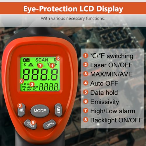 Infrared Thermometer Gun -58°F to 1292°F, Non Contact Laser Temperature Gun with 16:1 D:S, Adjustable Emissivity, Max Min Avg, High/Low Alarm for Pizza Oven Grill HVAC Auto