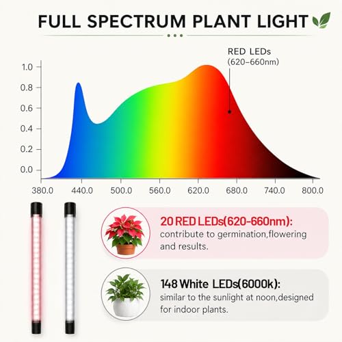 Grow Light for Indoor Plants - Upgraded Version 80 LED Lamps with Full Spectrum & Red Blue Spectrum, 3/9/12H Timer, 10 Dimmable Level, Adjustable Gooseneck,3 Switch Modes (4 Heads Full Spectrum) - size: 4 heads full Spectrum