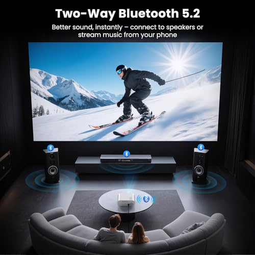 Official Licensed Smart Mini Projector with Wifi and Bluetooth | 1500ANSI, 4K Support, Compatible with Netflix, 10K+ Apps, Electric Focus, Outdoor/Indoor Movie, Home Theater, HDMI/USB for PC - style: Netflix System