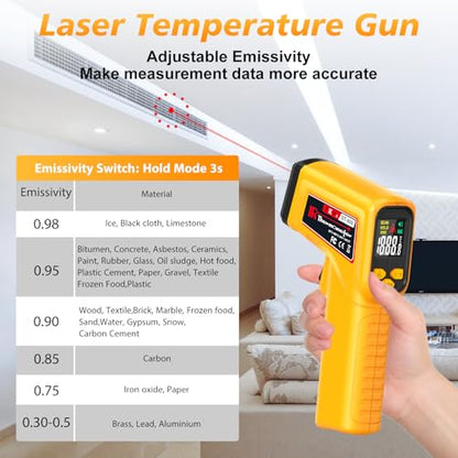 FKM Rechargeable Infrared Thermometer Gun,13-Point Laser-High Precision | -58°F~1472°F Non-Contact Laser Thermometer Gun,Digital IR Temperature Gun for Cooking,Griddle,Oven,HVAC,Automotive,Industrial - color: Amber