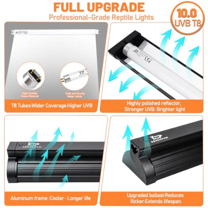 T8 Reptile Light Fixture with 10.0 HO UVB Bulb Lighting 20W, High Output UVB Light for Reptiles Terrarium Hood, 24Inch UVB Light for Desert Bearded Dragon, Lizards, Tortoise Terrarium Tank - size: 24INCH-10.0